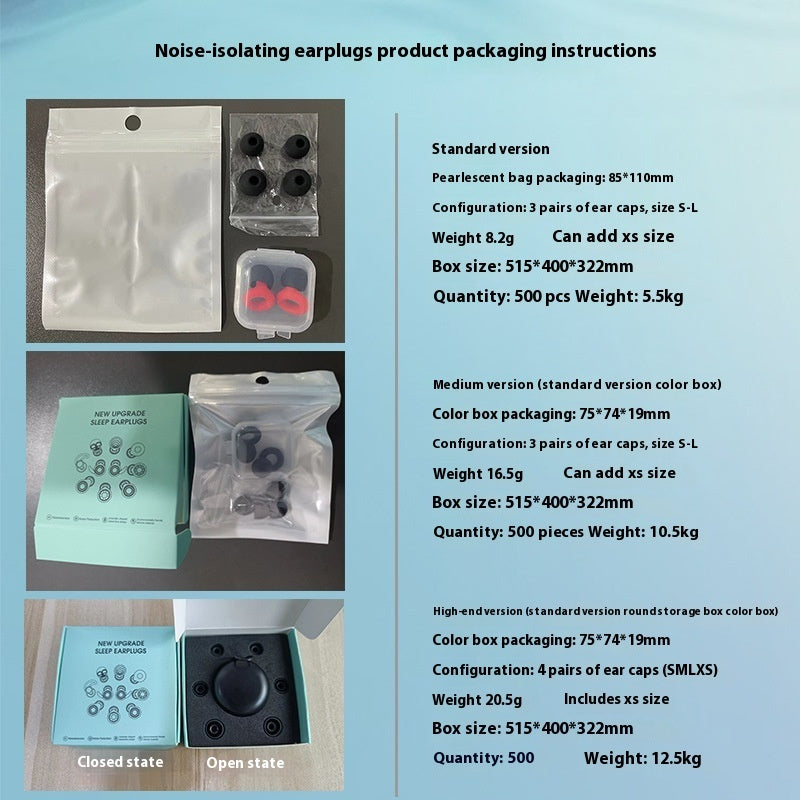 Sleep Soundproof Earplugs Noise Reduction Swimming Earplugs